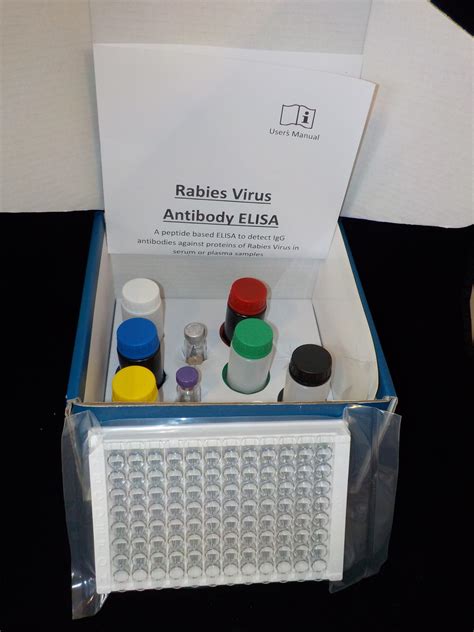 antibodies elisa kit|elisa antibody assay.